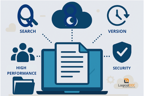 LogicalDOC DMS presenta le funzionalità principali: ricerca, controllo delle versioni, alte prestazioni, sicurezza